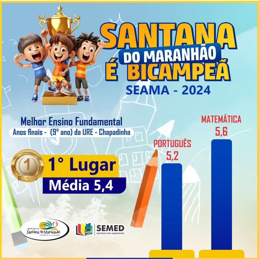 celebramos o título de Santana do Maranhão como cidade bicampeã do SEAMA